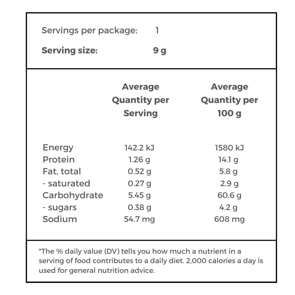 Edible Spoon - Cheesy Garlic