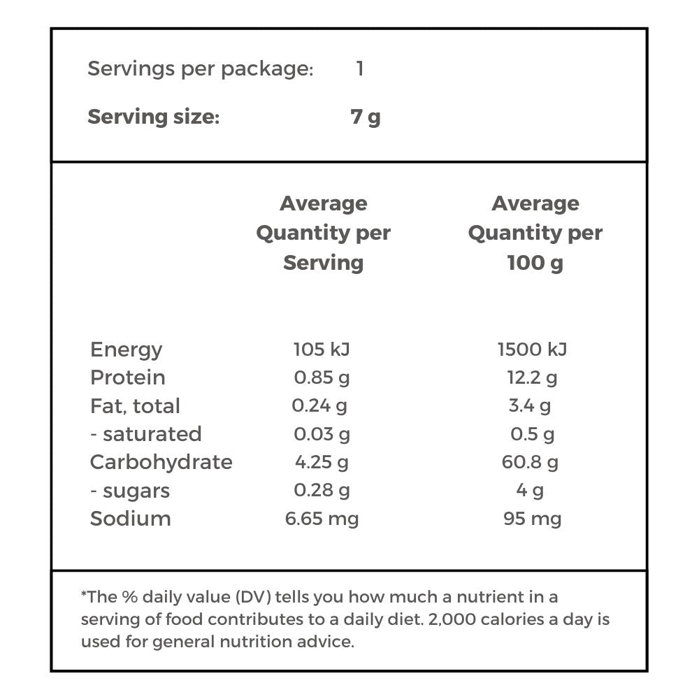 Edible Spoon - Peri Peri