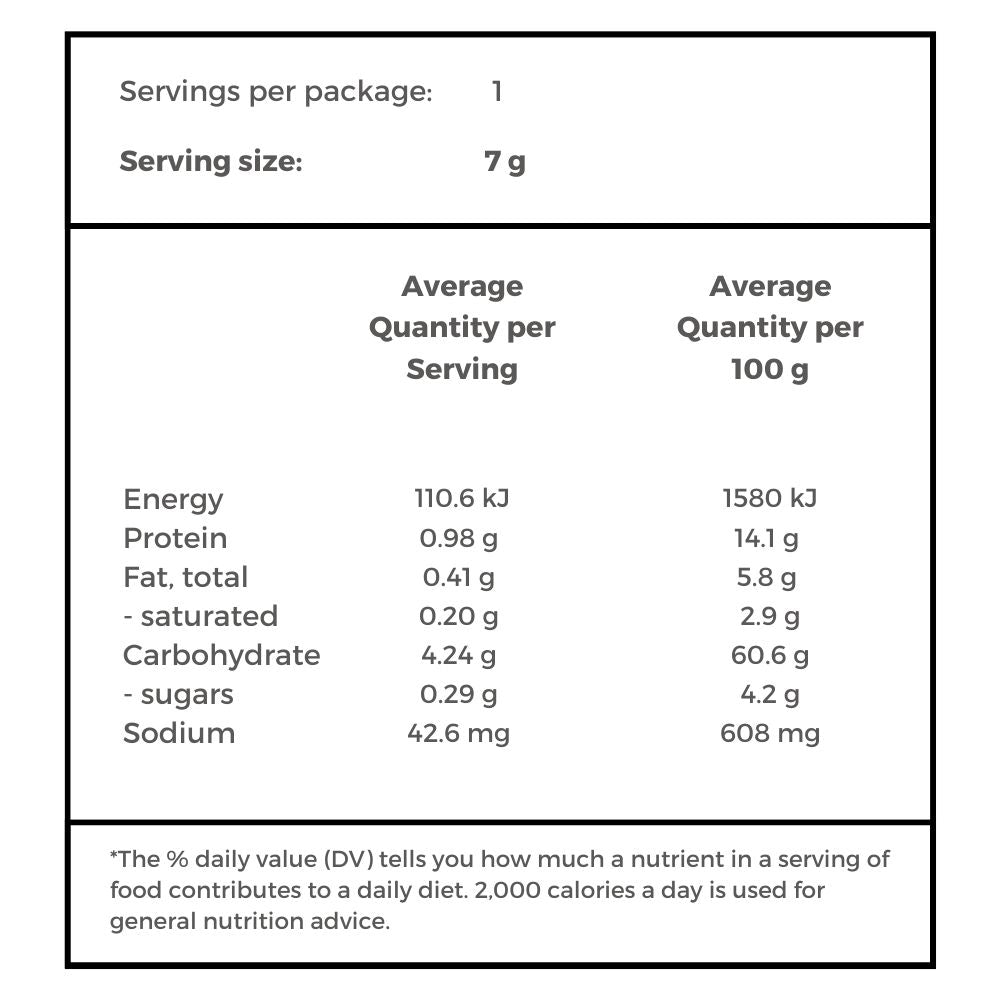 Edible Spork - Cheesy Garlic