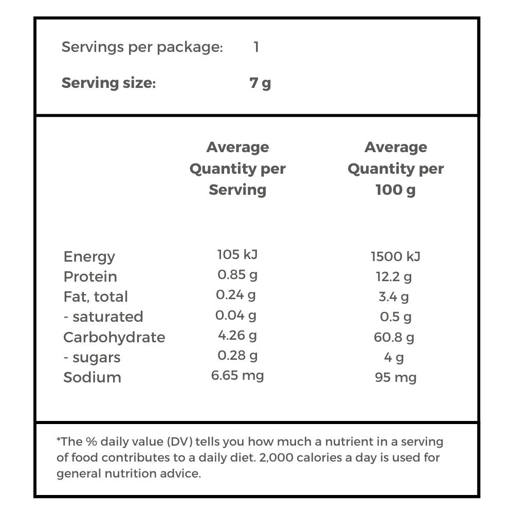 Edible Spork - Peri Peri
